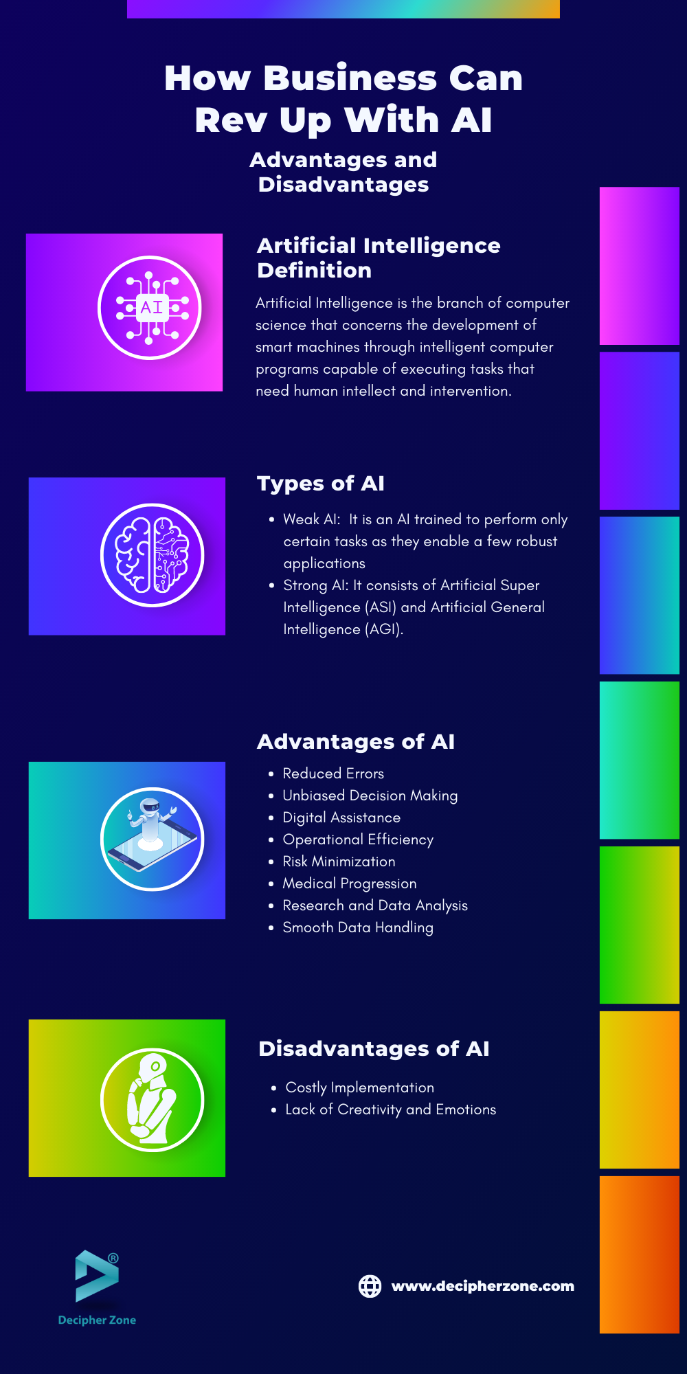 Advantages and Disadvantages of Artificial Intelligence